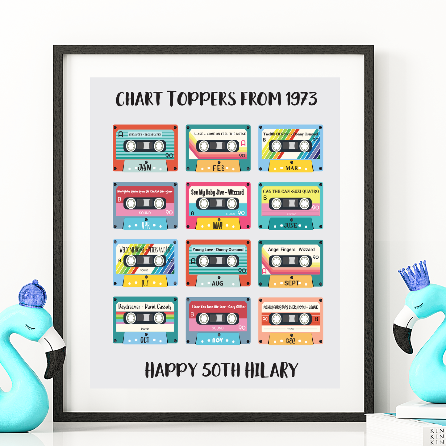 50th Birthday Music Print turquoise personalised 50th print gift