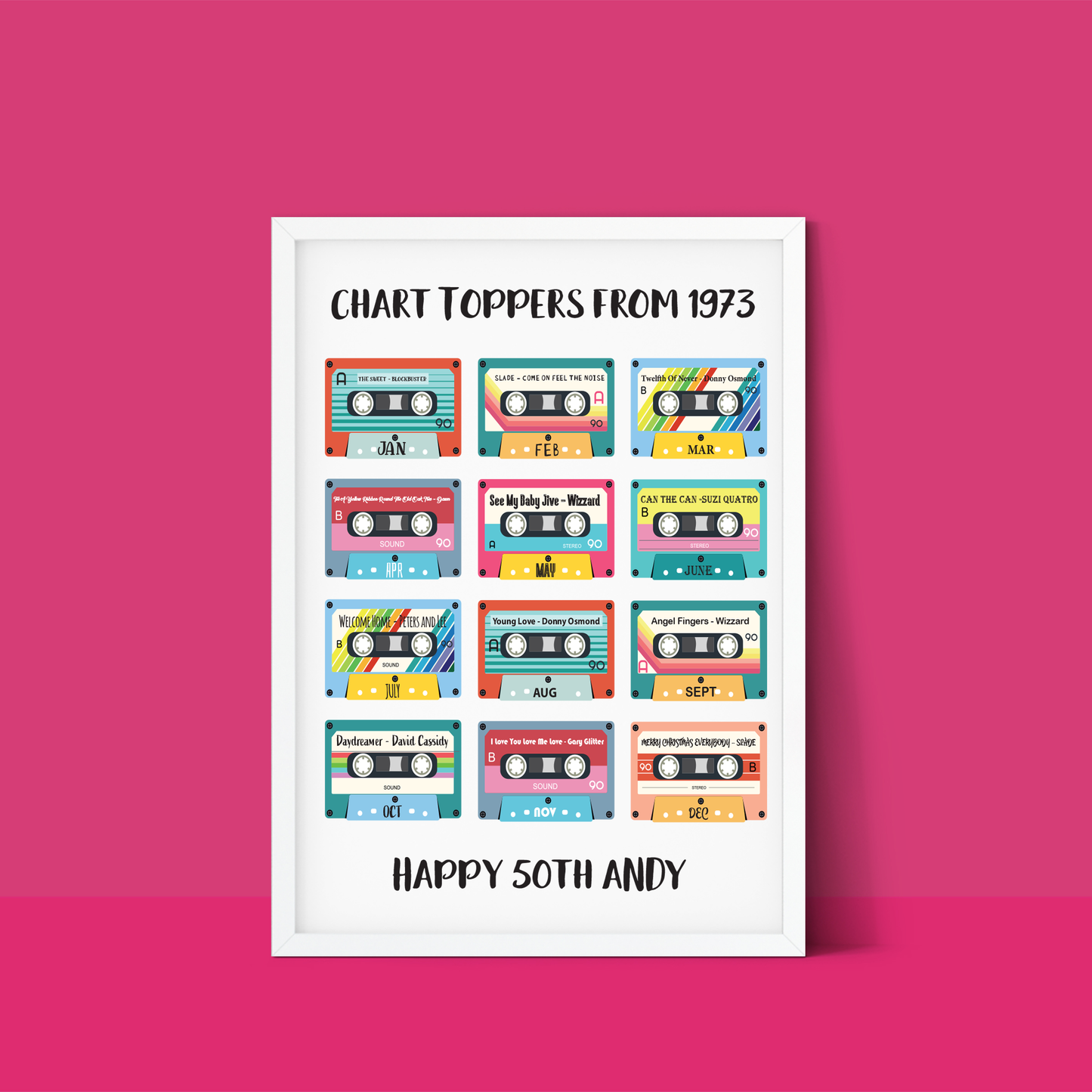 speical 50th birthday personalised music print