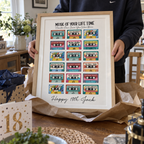 Personalised 18th Birthday Music Print