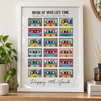 Personalised 18th Birthday Music Print