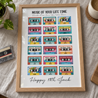 Personalised 18th Birthday Music Print