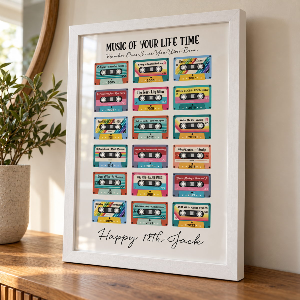 Personalised 18th Birthday Music Print