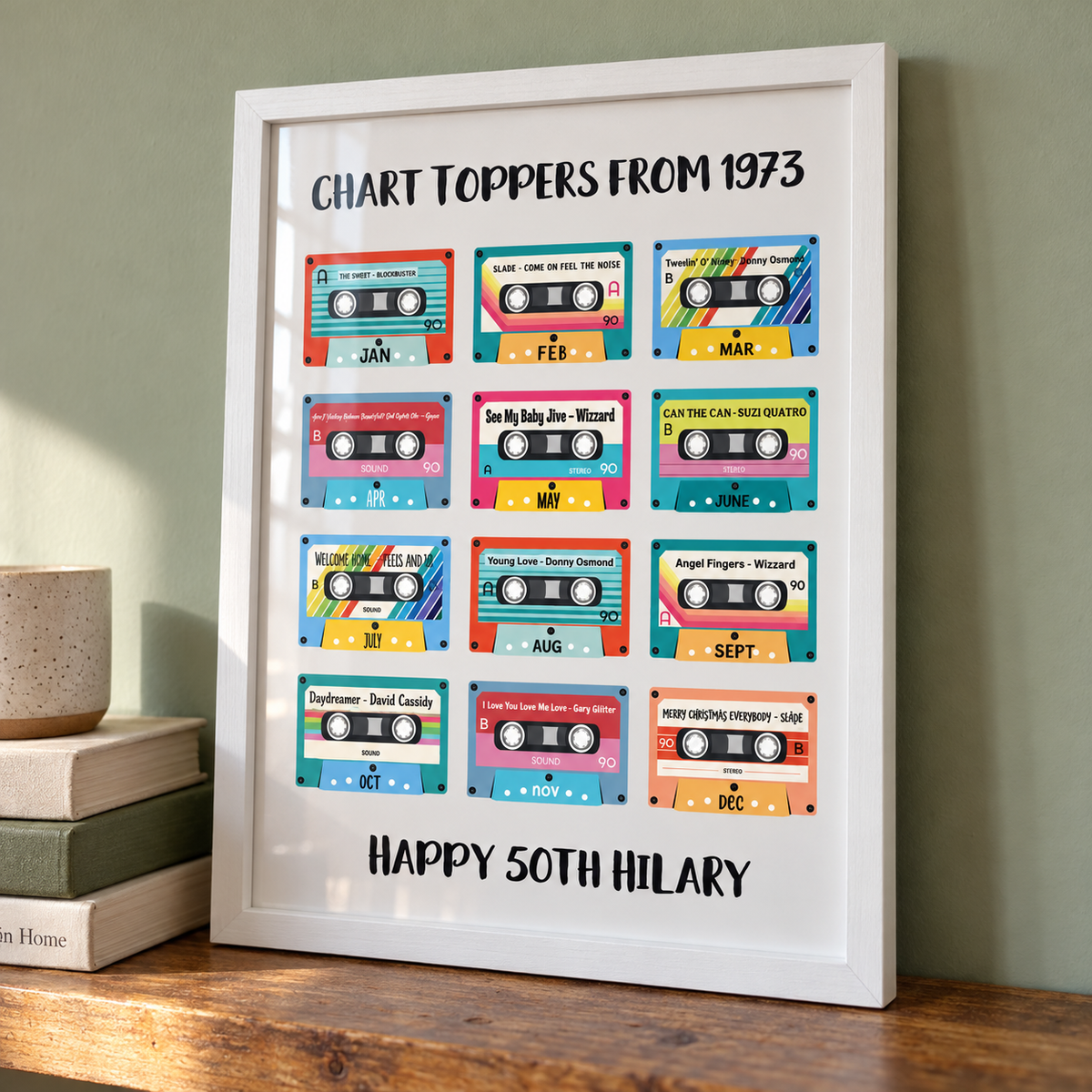 Personalised 50th Birthday Music Print