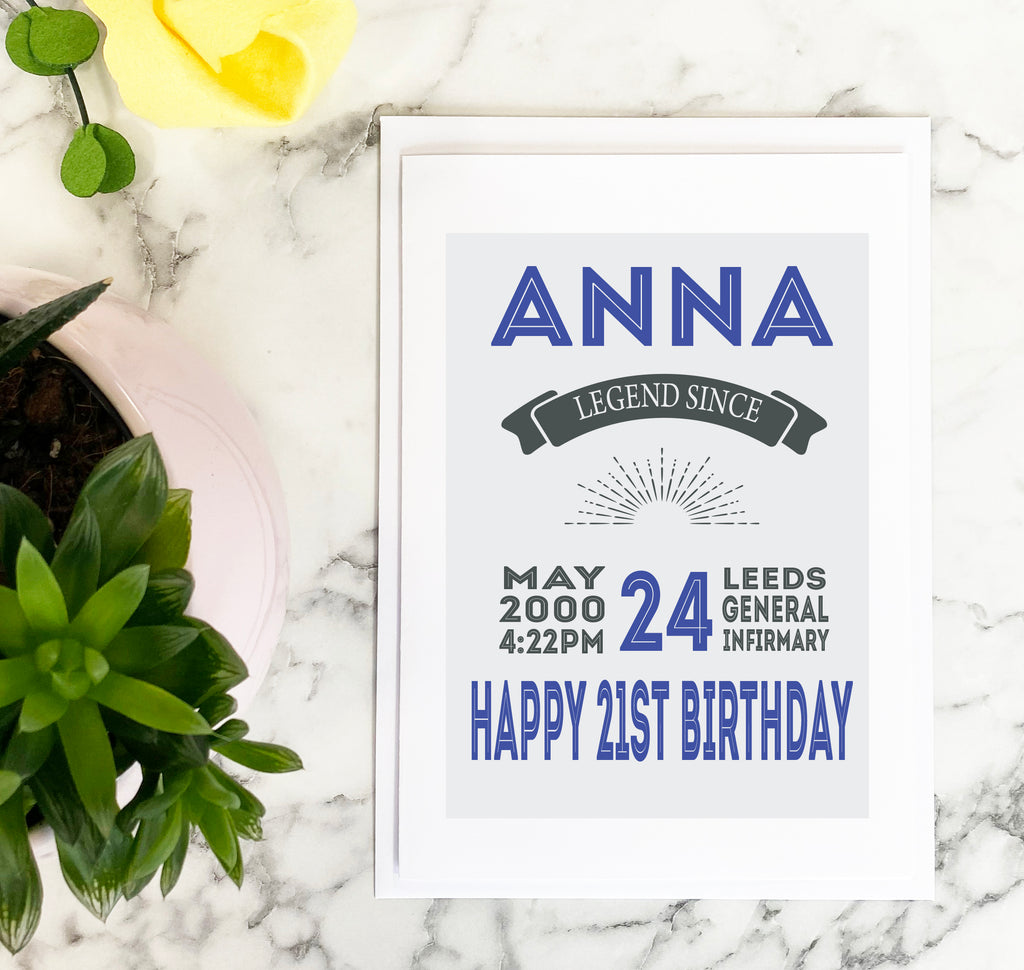 Personalised Special Date Vintage Birthday Card