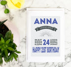 Personalised Special Date Vintage Birthday Card
