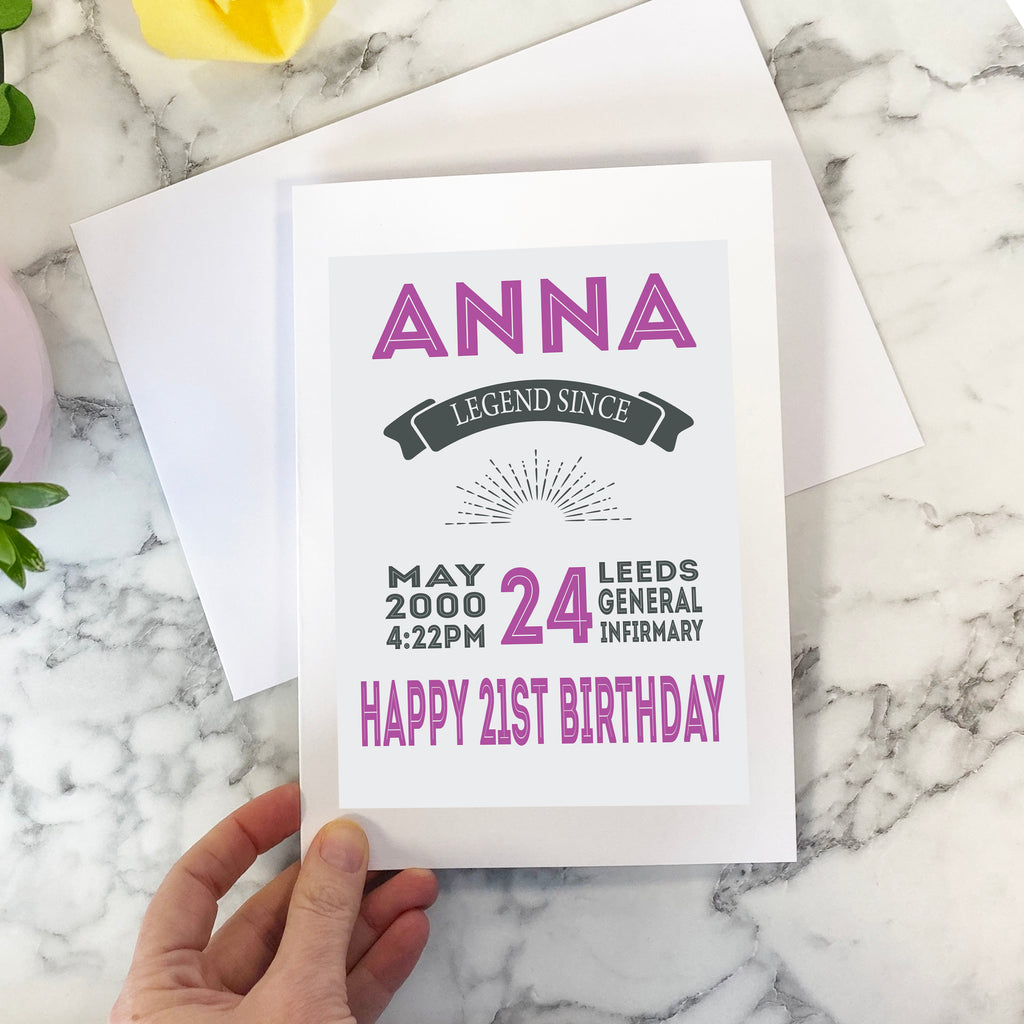 Personalised Special Date Vintage Birthday Card