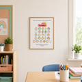 Personalised teacher print with rainbows of pupils' names and a thank you message, framed