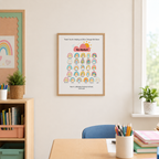 Personalised teacher print with rainbows of pupils' names and a thank you message, framed
