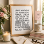 Framed monochrome print listing influential women's surnames in bold black lettering