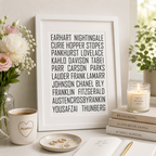 Black and white print of names of women who changed the world, in a wooden frame