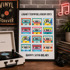 Personalised retro cassette music print for a 50th birthday gift