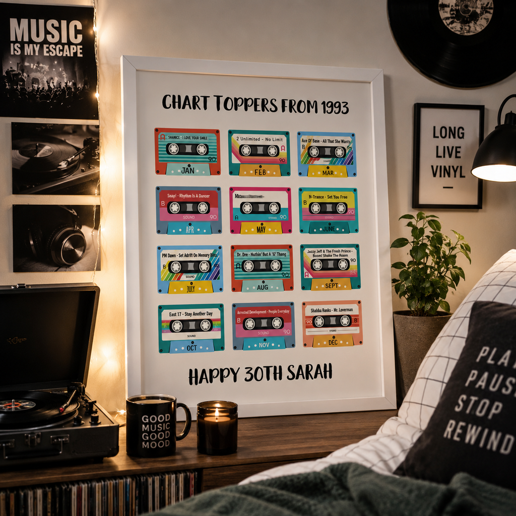 Personalised retro cassette music print for a 30th birthday gift