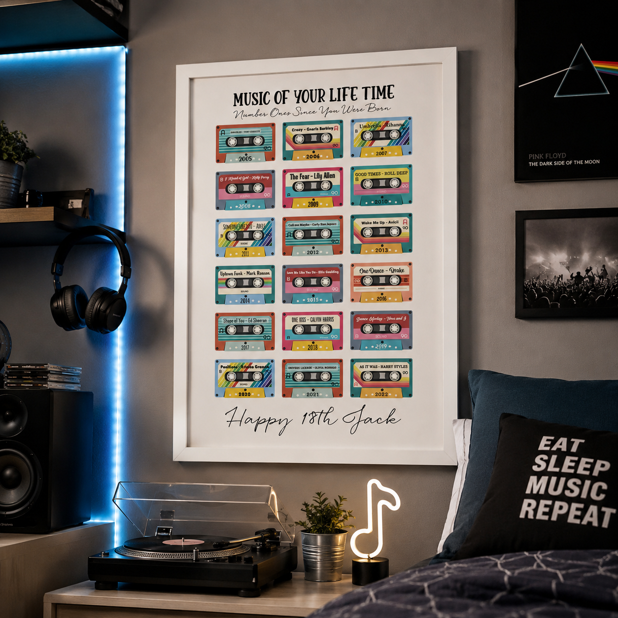 Personalised 18th Birthday Music Print