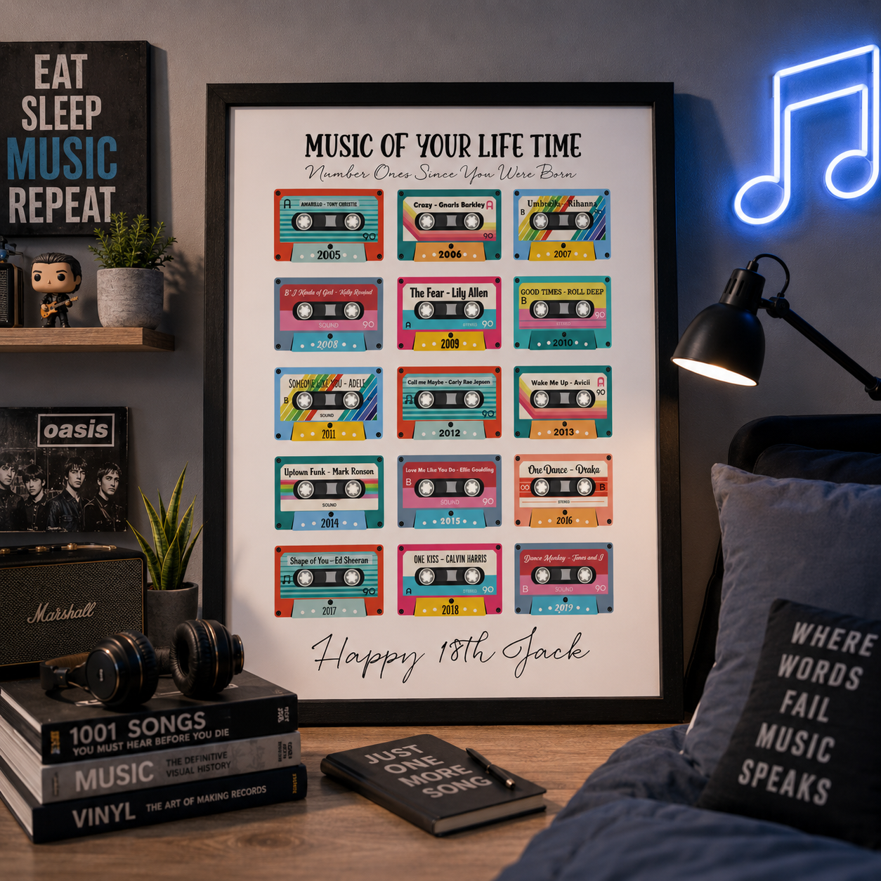 Personalised 18th Birthday Music Print