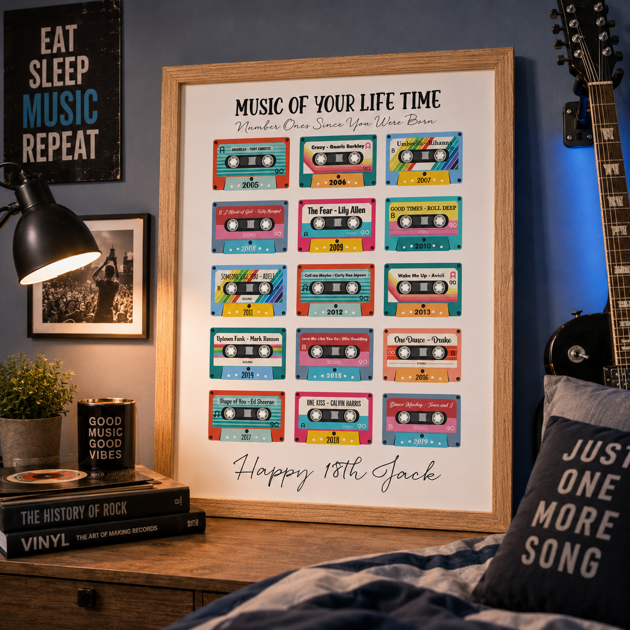 Personalised 18th Birthday Music Print