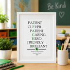 Personalised Thank You Teacher Typography Print