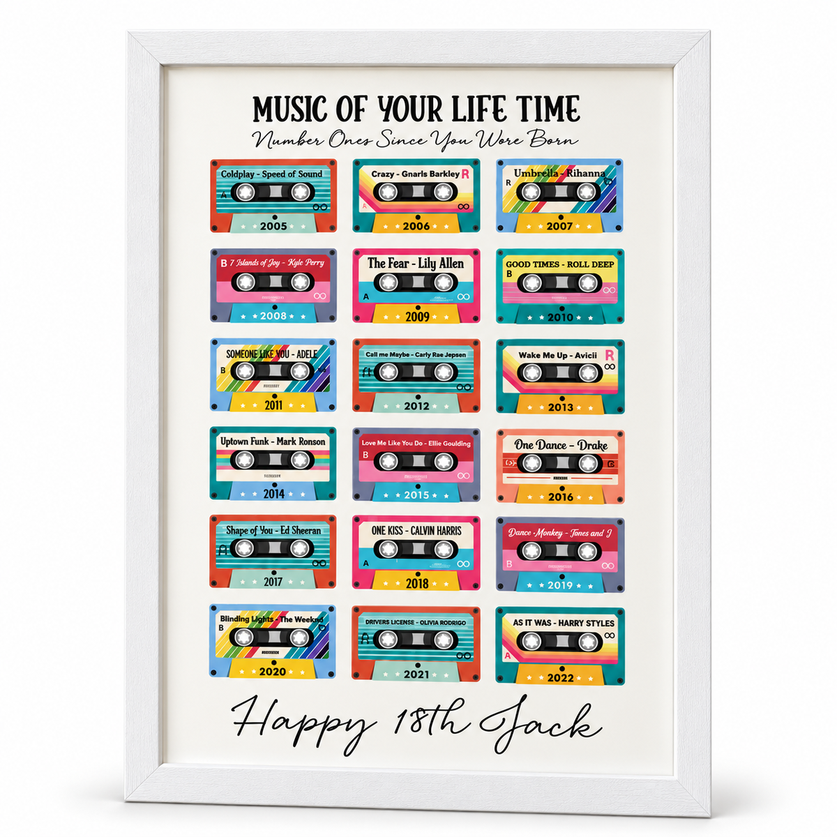 Personalised 18th Birthday Music Print
