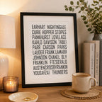 Women Who Change The World Print