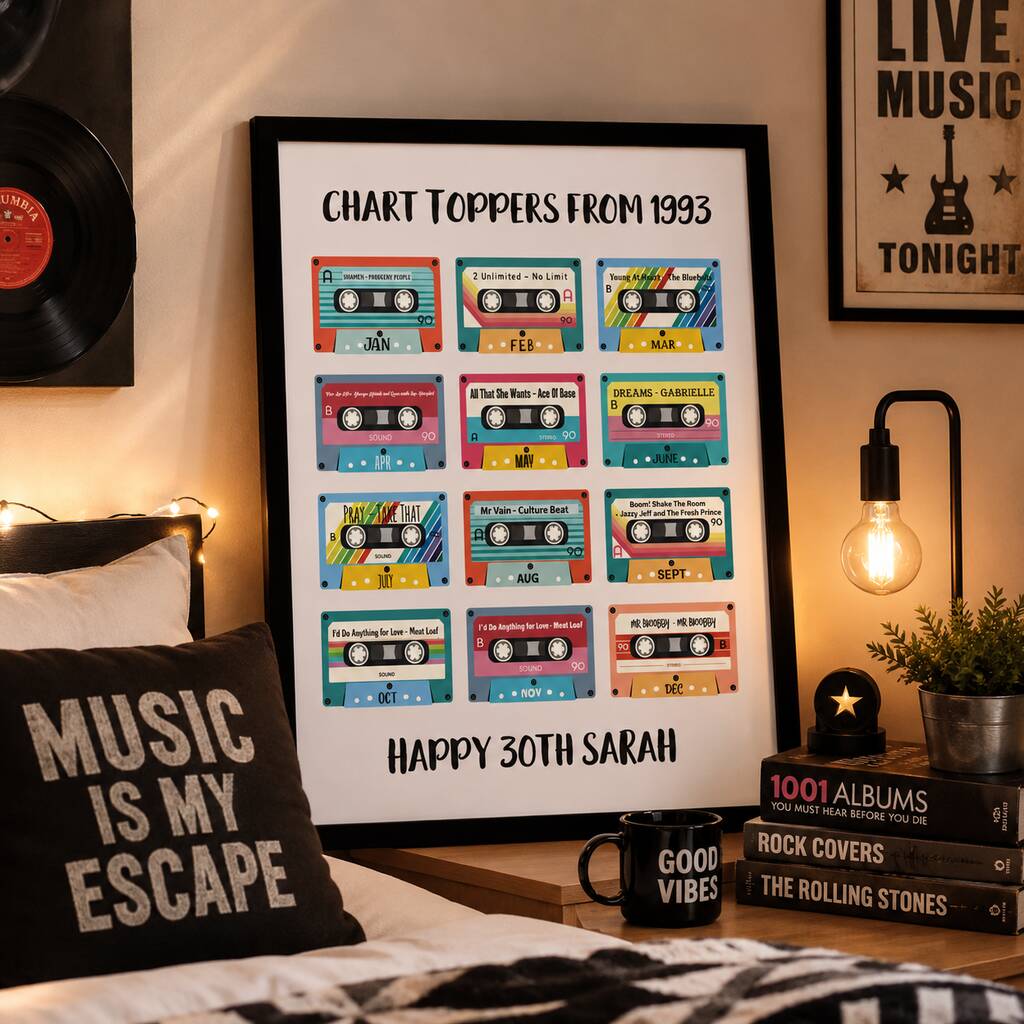 Personalised 30th Birthday Music Print