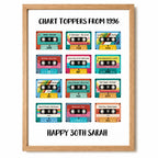 Personalised 30th Birthday Music Print
