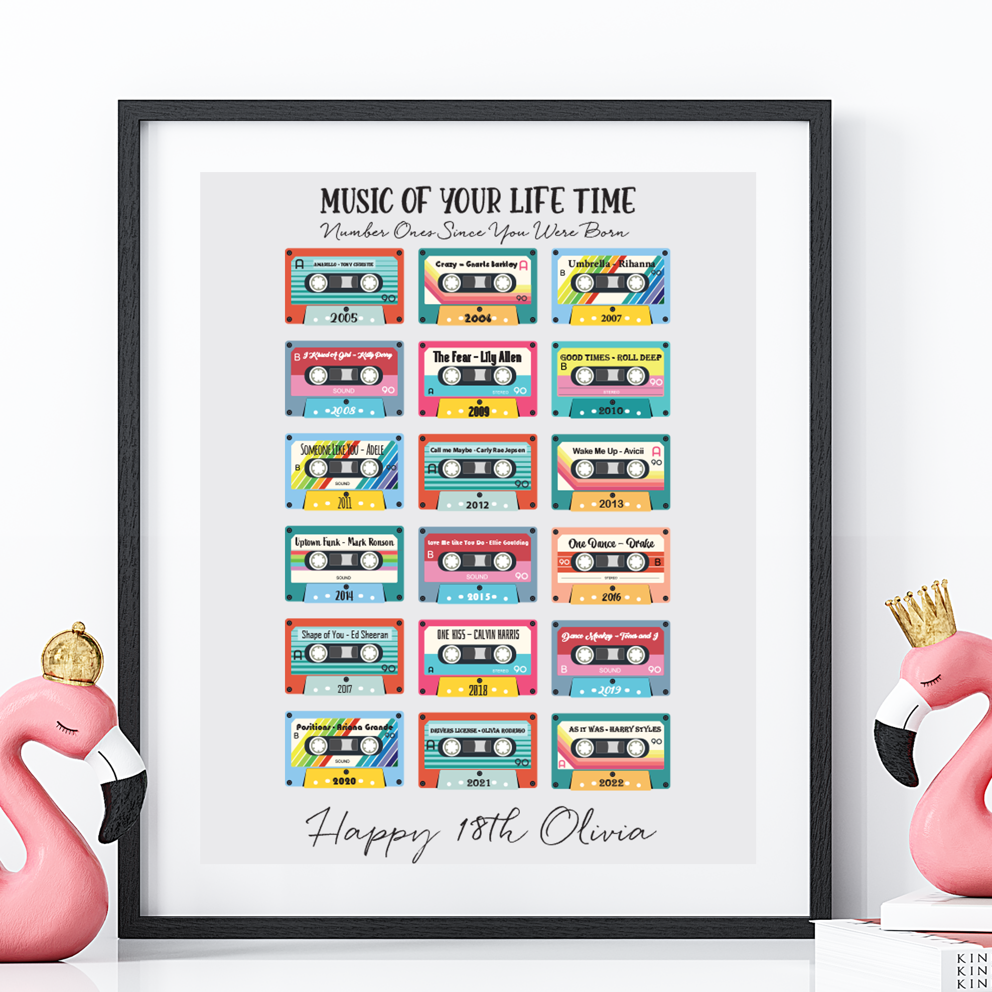 Personalised milestone birthday music artwork featuring top hits from year of birth to 2022.