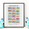 Personalised 18th birthday music print with number one hits since birth, custom name and message.