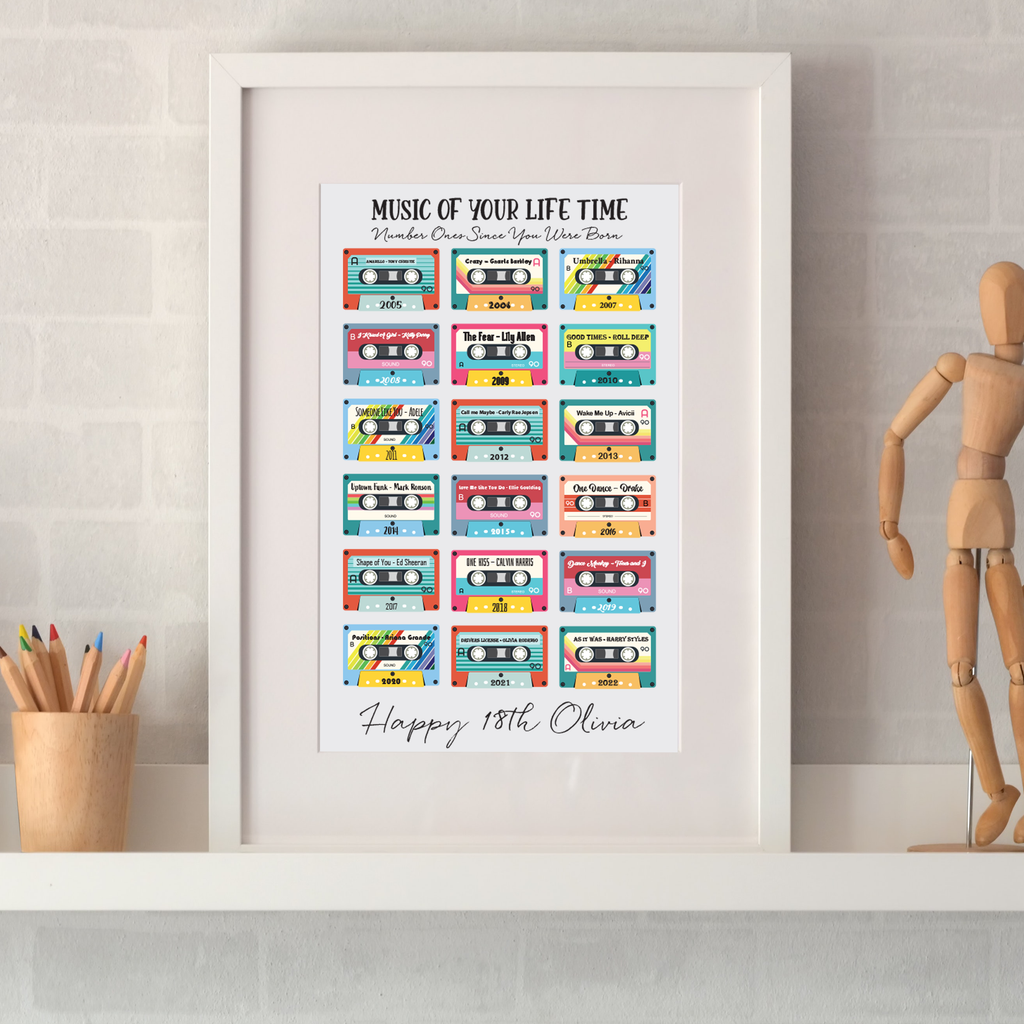 18th Birthday Personalised Print Music Gift