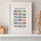 18th Birthday Personalised Print Music Gift