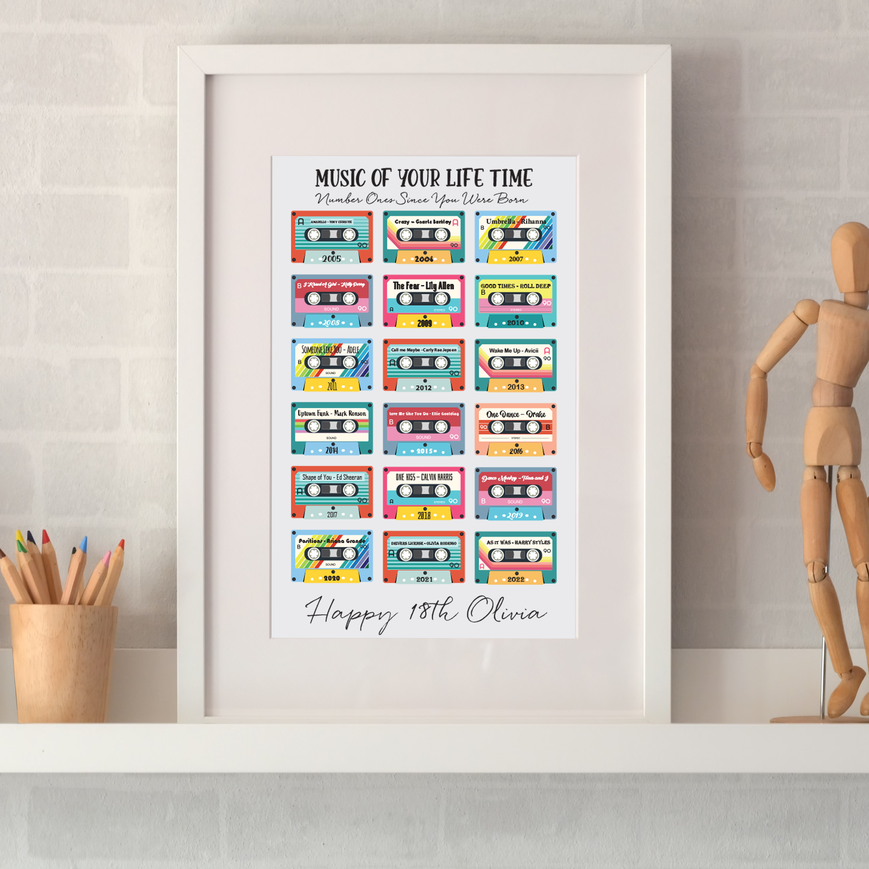 18th Birthday Personalised Print Music Gift