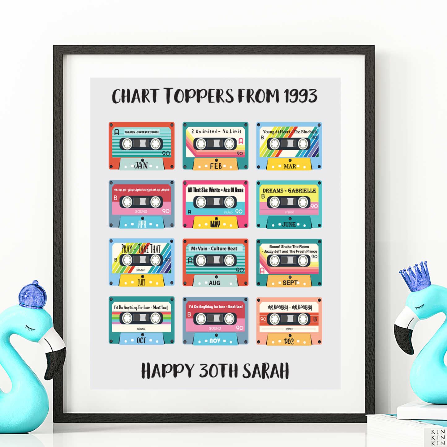 30th Birthday Music Print turquoise personalised 30th print gift