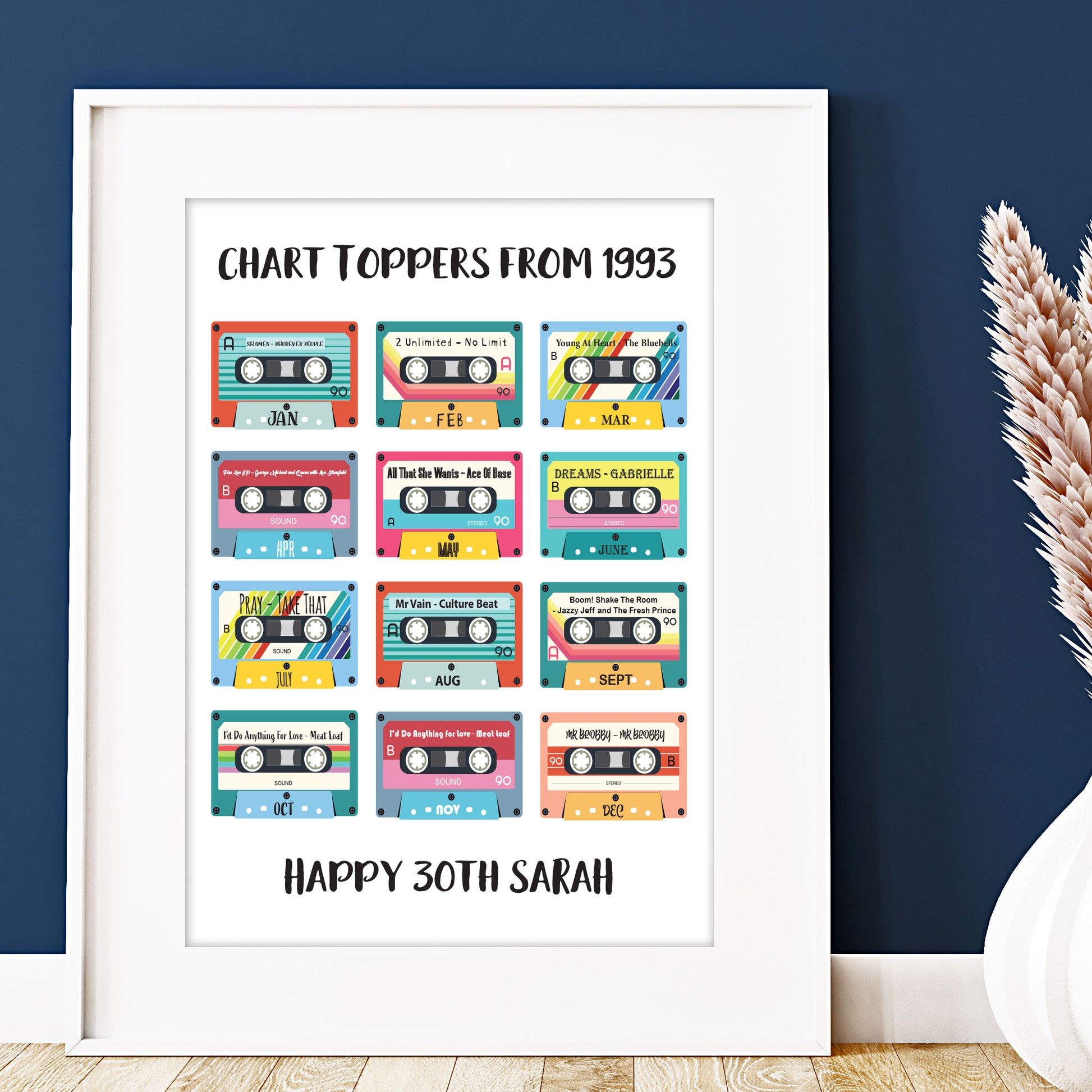 30th birthday personalised print gift for special birthday music print