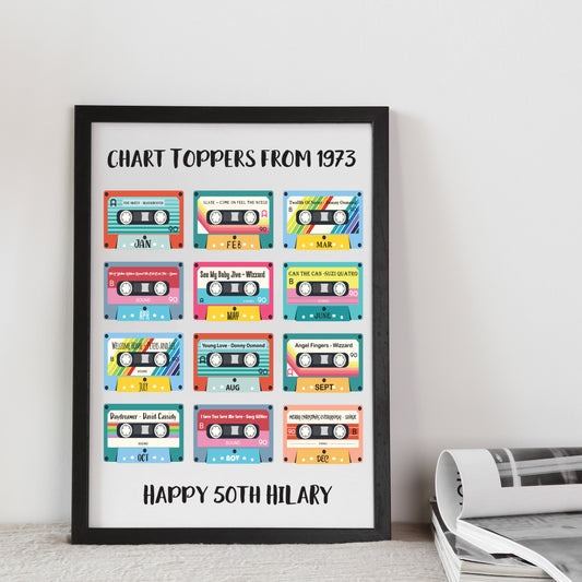 50th Birthday cassette music print personalised