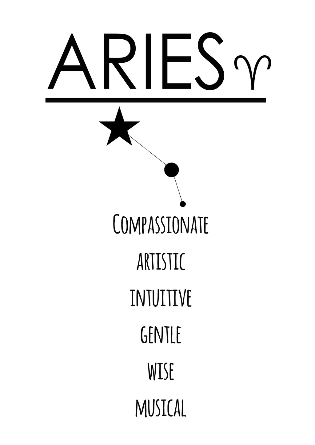 Horoscope Monochrome Print