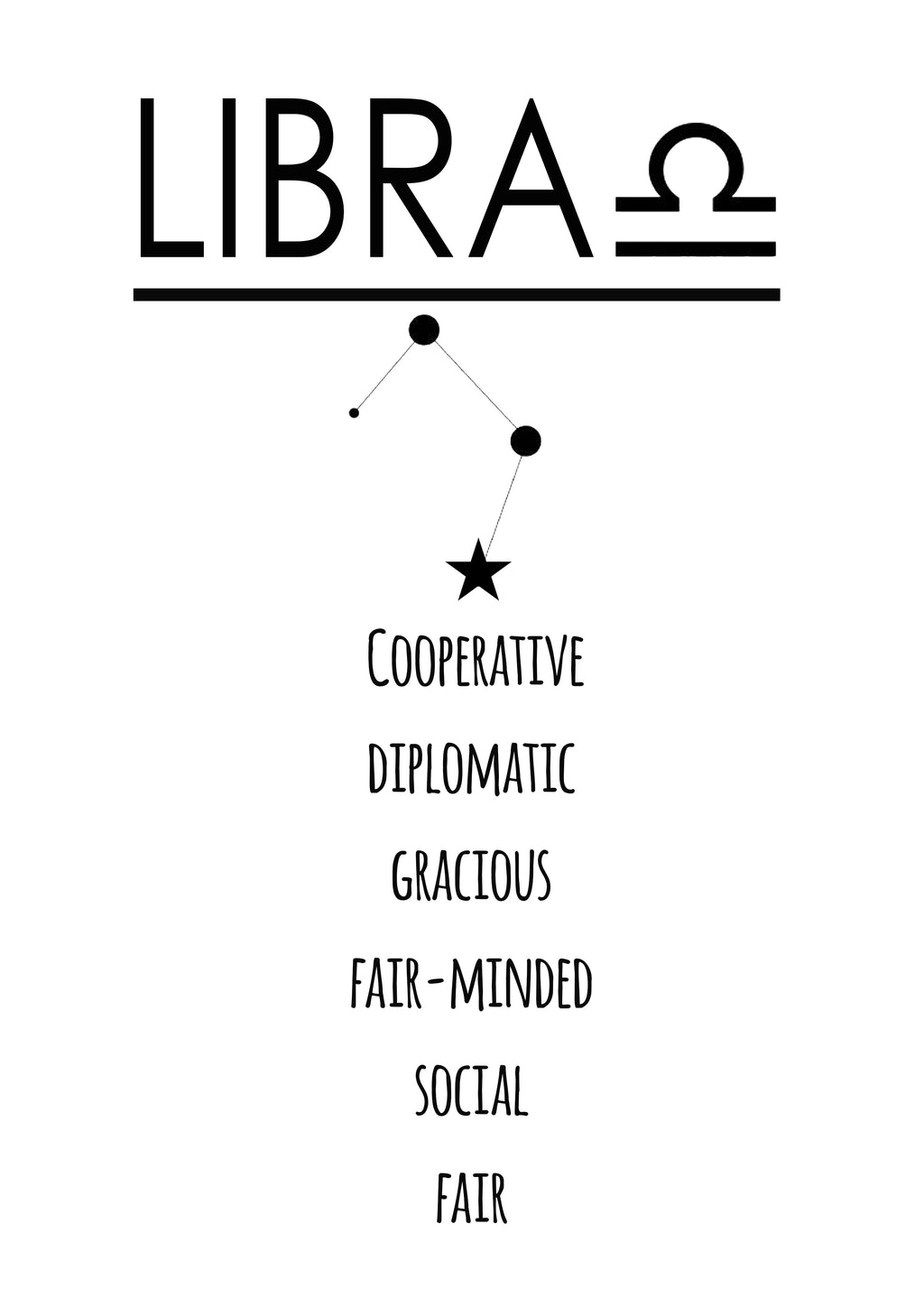 Horoscope Monochrome Print