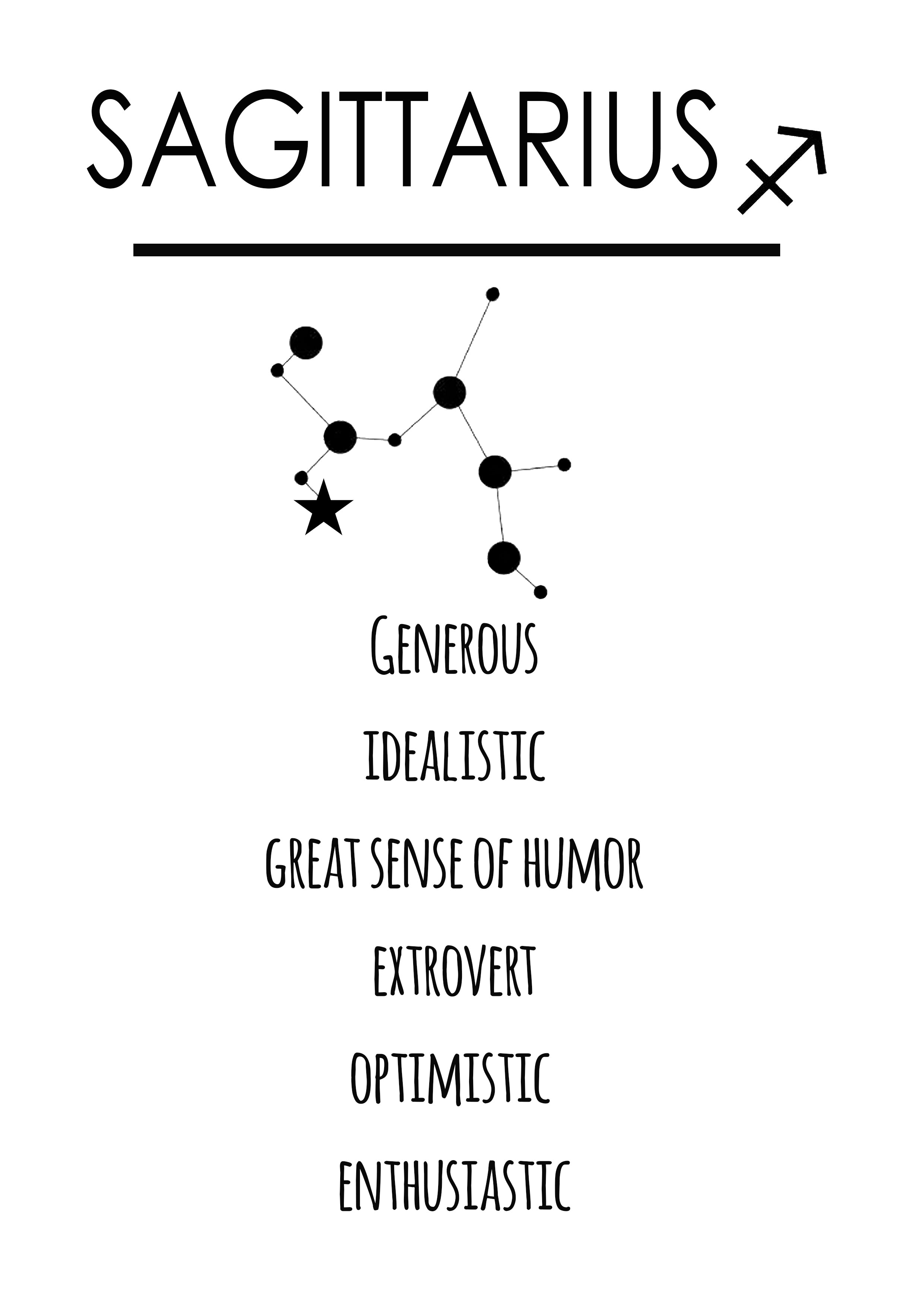 Horoscope Monochrome Print