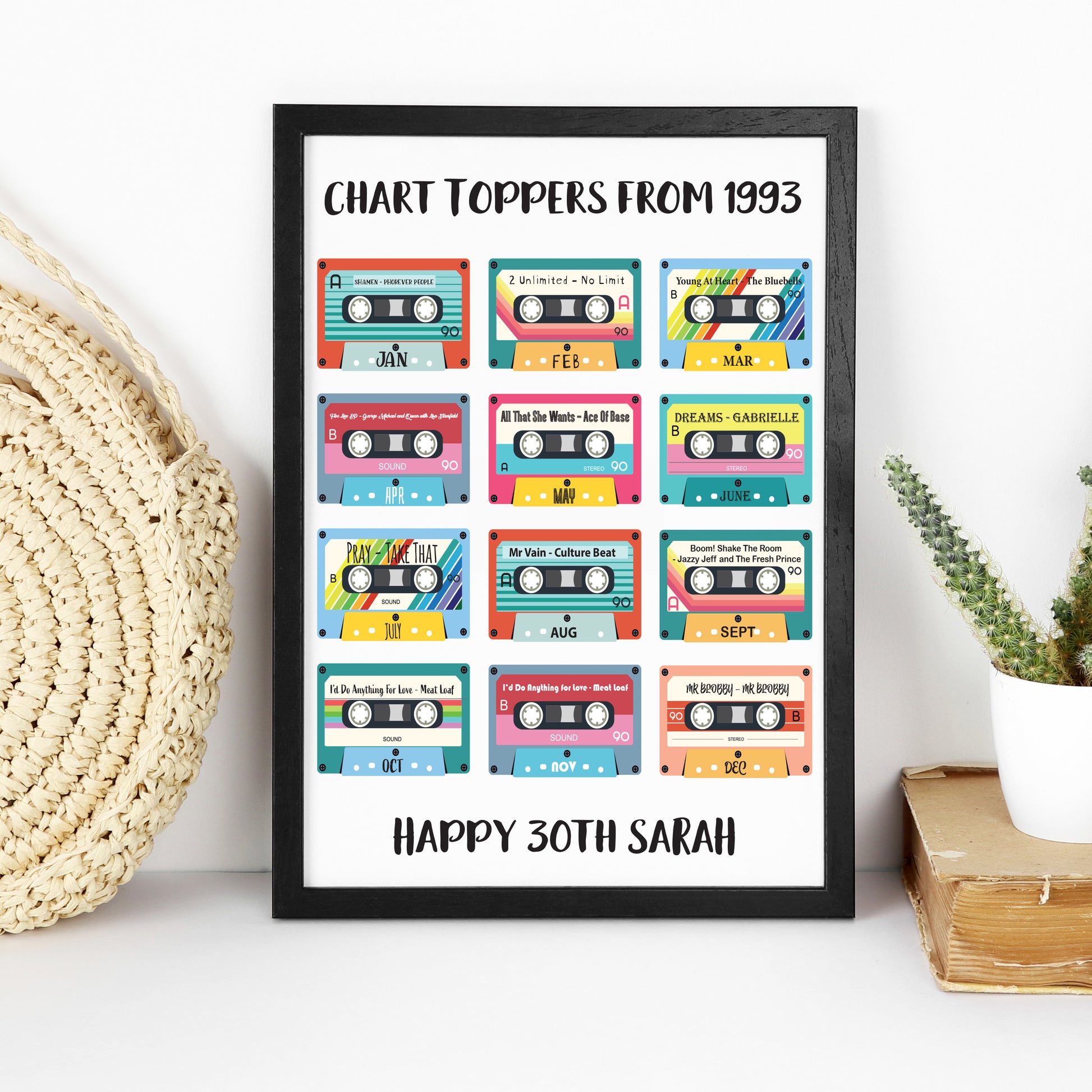birthday print for 30th personalised birthday personalised music gift