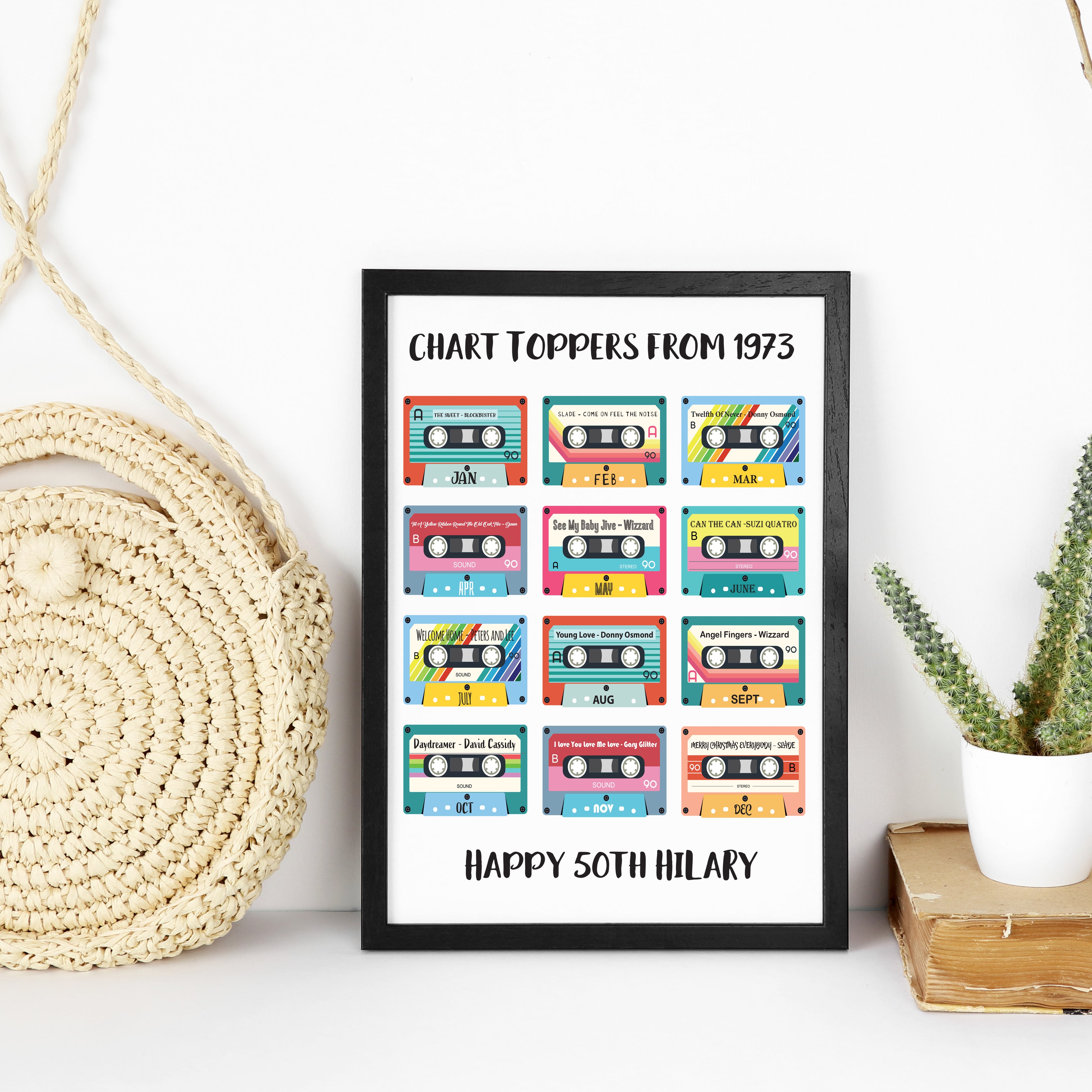 birthday print for 50th personalised birthday