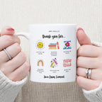 Personalised Thank You Teacher End Of Term Mug