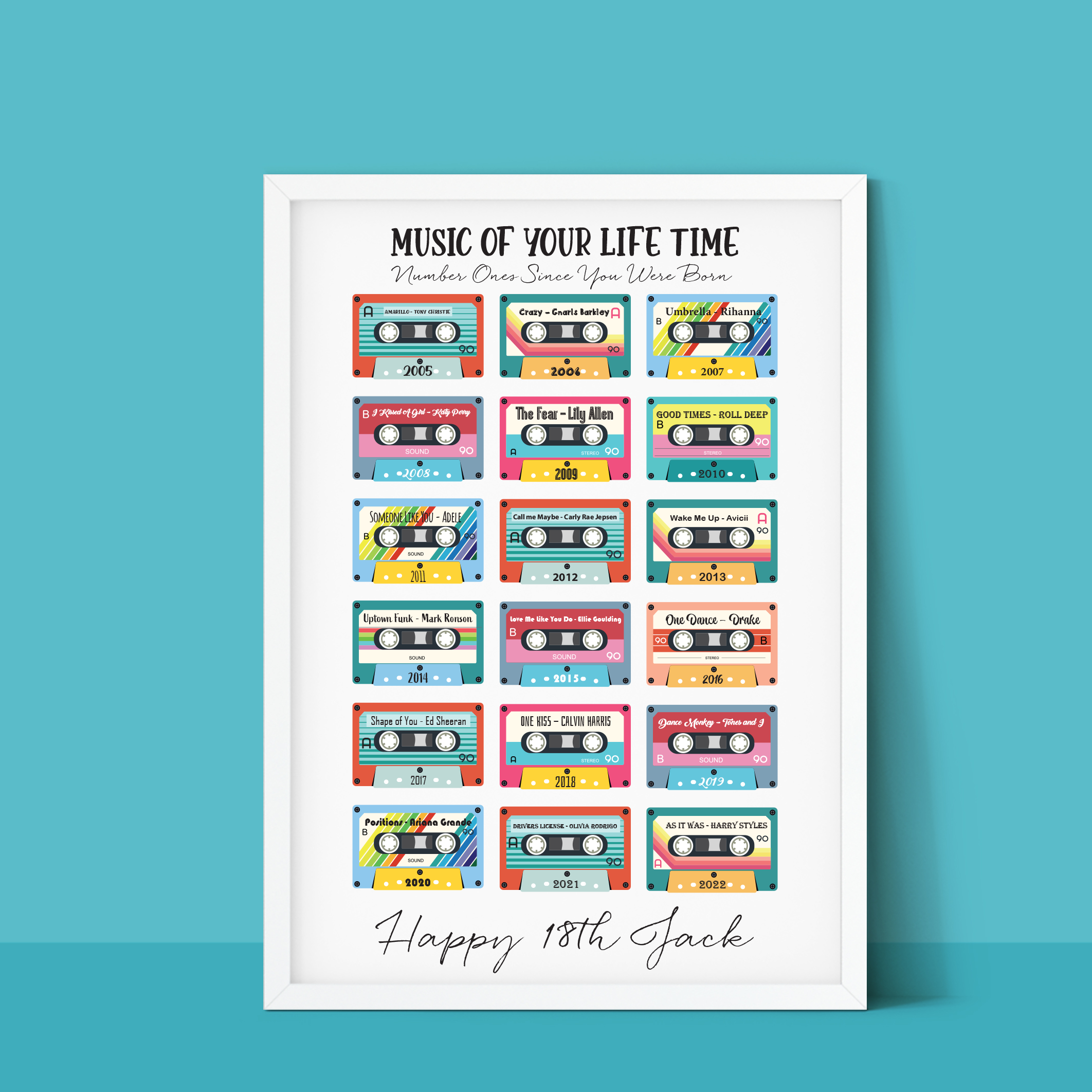 Framed 18th birthday music print, unique gift for music lovers with custom name and message.