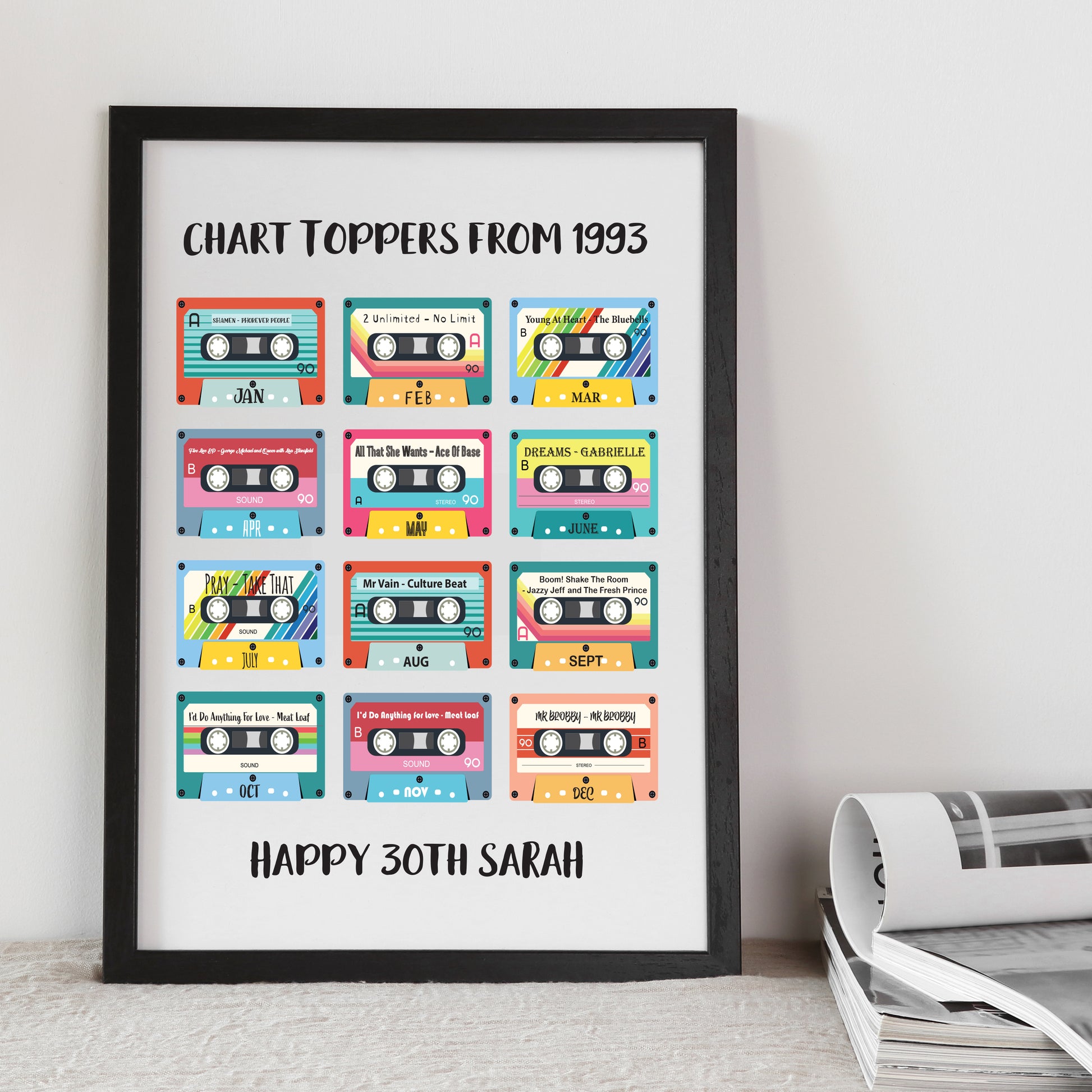 personalised 30th Birthday print music fans