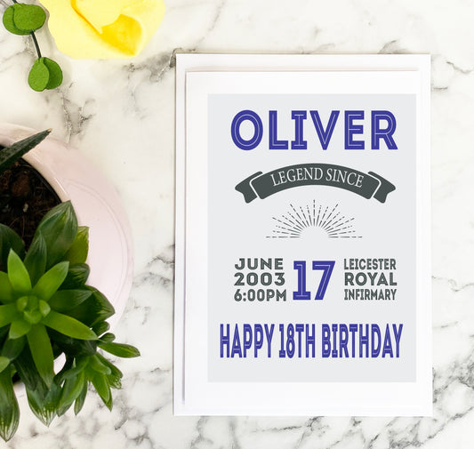 Personalised Special Date 18th Birthday Card