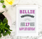 Personalised Special Date Vintage Birthday Card