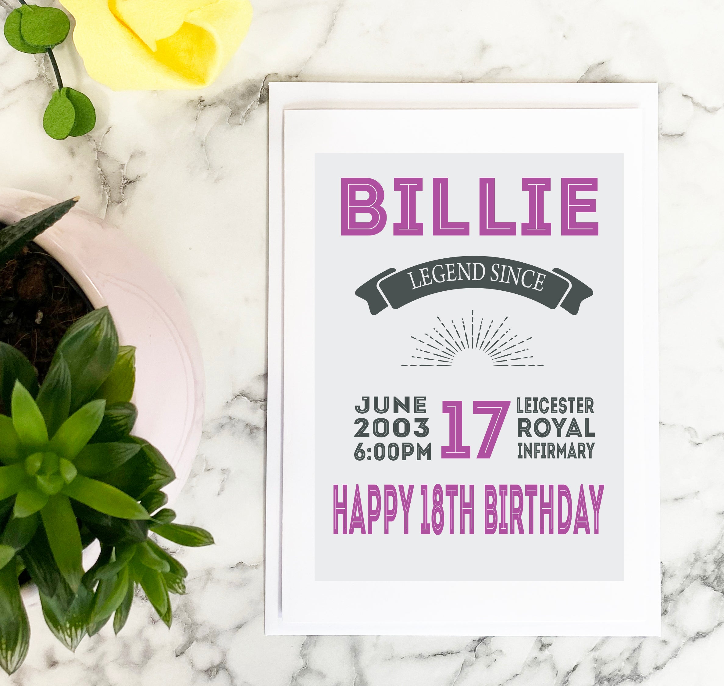 Personalised Special Date Vintage Birthday Card