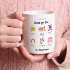Personalised Thank You Teacher End Of Term Mug